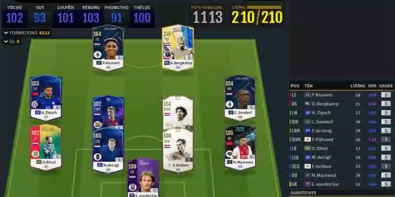 Tối ưu đội hình FIFA Online 4: Chiến thắng mọi trận đấu 2 Thông tin về đội hình FIFA Online 4 tại nhà cái