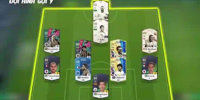 Tối ưu đội hình FIFA Online 4: Chiến thắng mọi trận đấu 3 Cách tạo đội hình mạnh trong đội hình FIFA